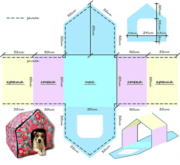 Лежанка для Собаки: описание ключевых моментов, пошаговые инструкции изготовления своими руками (140+ Фото & Видео) +Отзывы