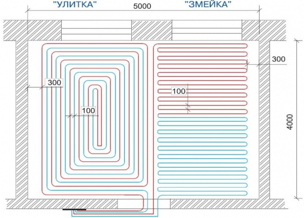 Как сделать монтаж водяного теплого пола своими руками: пошагавшая инструкция монтажа на все виды покрытий (20+ Фото & Видео) +Отзывы