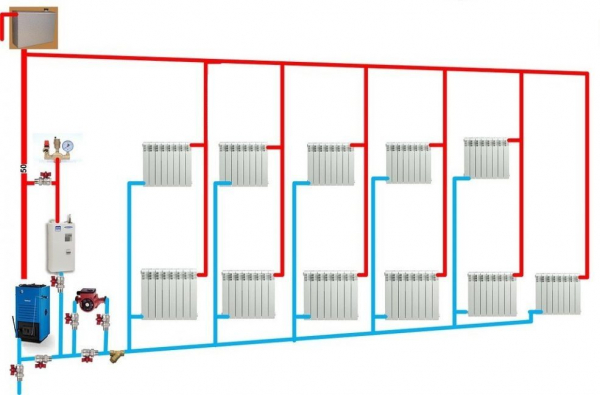 Двухтрубная система отопления частного дома: устройство, типы систем, схемы, компоновка, разводка, монтаж и запуск системы (Фото & Видео) +Отзывы