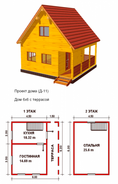 Проекты дачных домиков для 6-10 соток: 120 фото, описание и требования | Самые интересные идеи