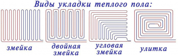 Полы в частном доме по грунту: устройство, особенности, пошаговое руководство, а также (Фото & Видео) +Отзывы