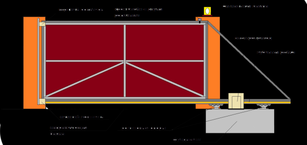Откатные ворота: изготовление практичной конструкции своими руками. Схемы, чертежи и эскизы (100+ Фото & Видео) +Отзывы