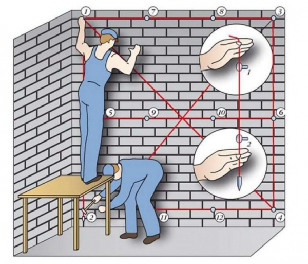 Как выставить маяки под штукатурку: основные правила для новичков | (Фото & Видео)