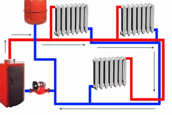 Двухтрубная система отопления частного дома: устройство, типы систем, схемы, компоновка, разводка, монтаж и запуск системы (Фото & Видео) +Отзывы