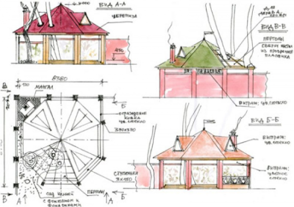 Беседки с мангалом и барбекю — (80+ ФОТО) Чертежи проектов которые можно реализовать своими руками